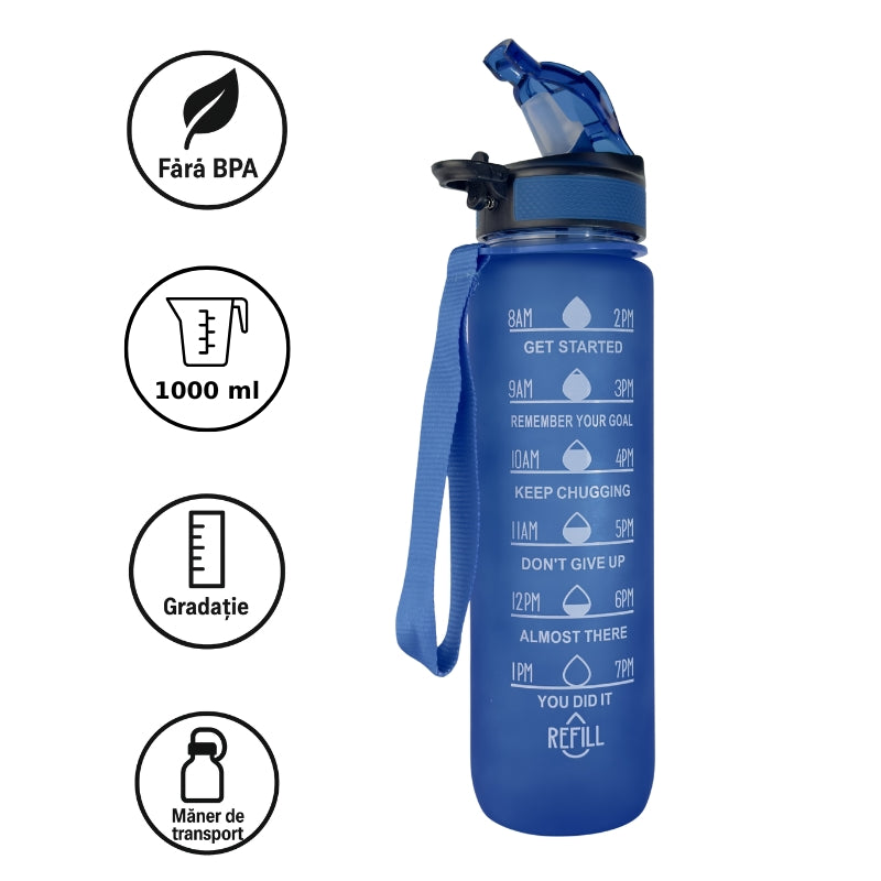 Sticla de apă 1000ml - SUMMER Blue Wave