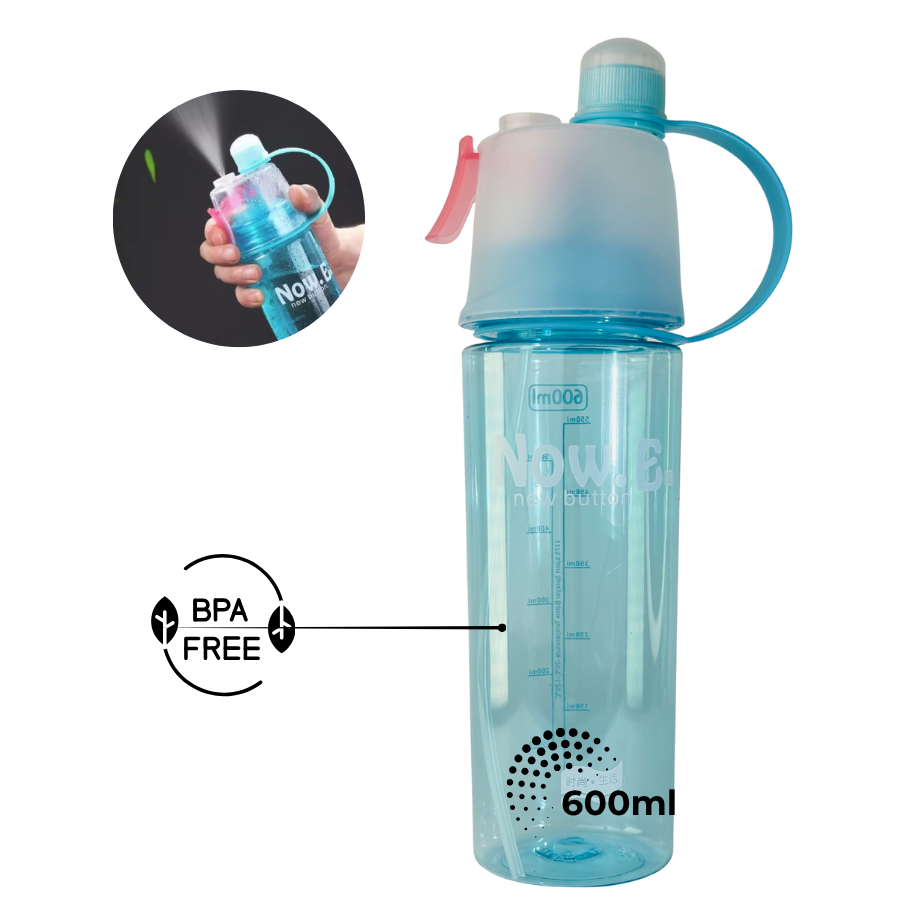 Sticla de apa & Pulverizator - 600ml Azure