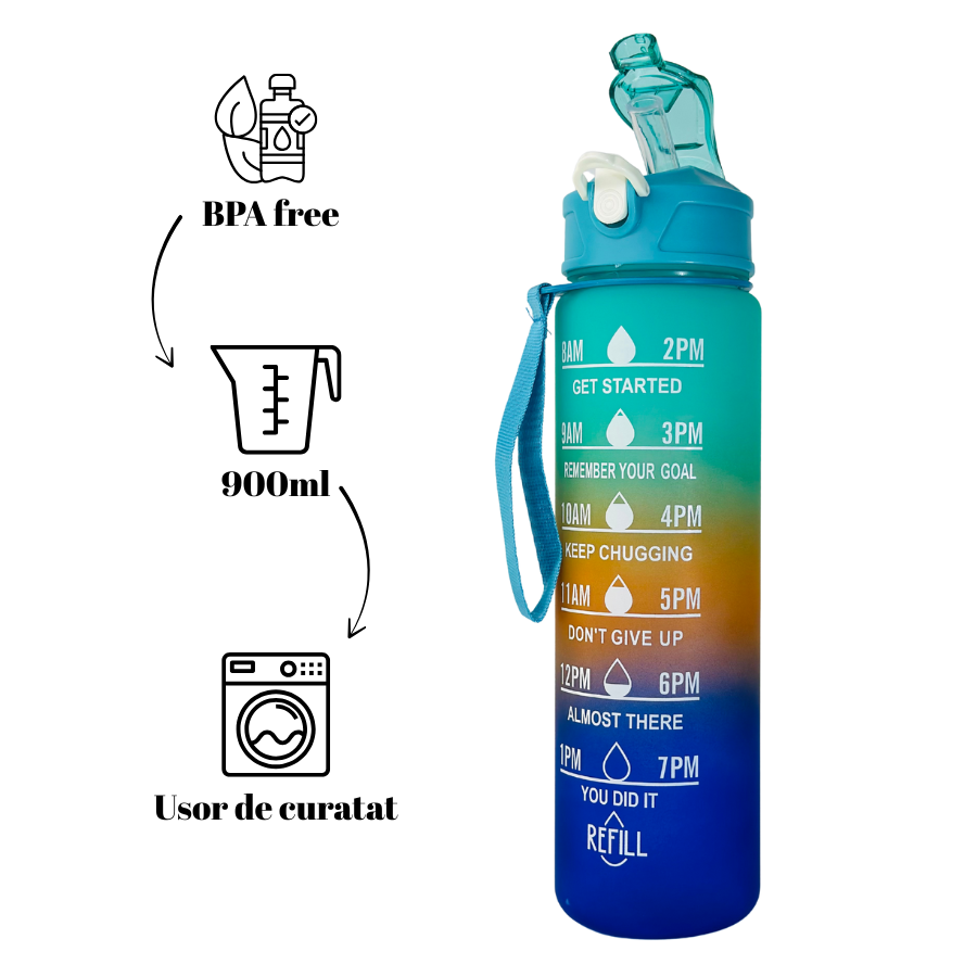 Sticla de apă - 900ml Ocean