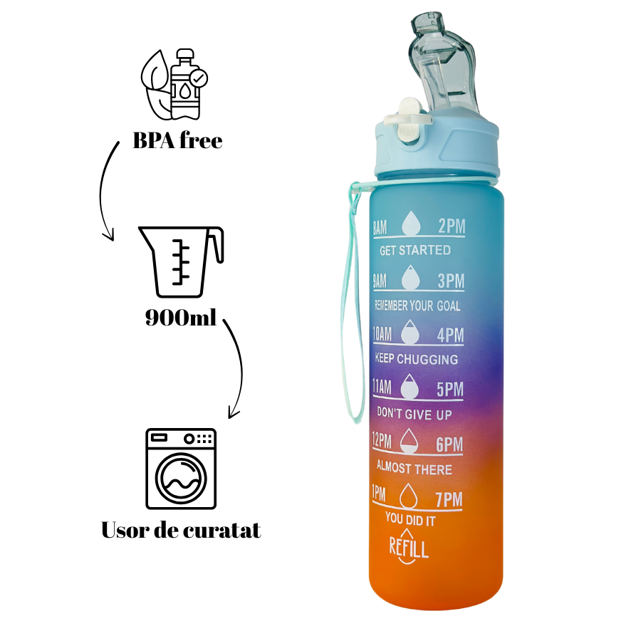 Sticla de apă - 900ml Joy