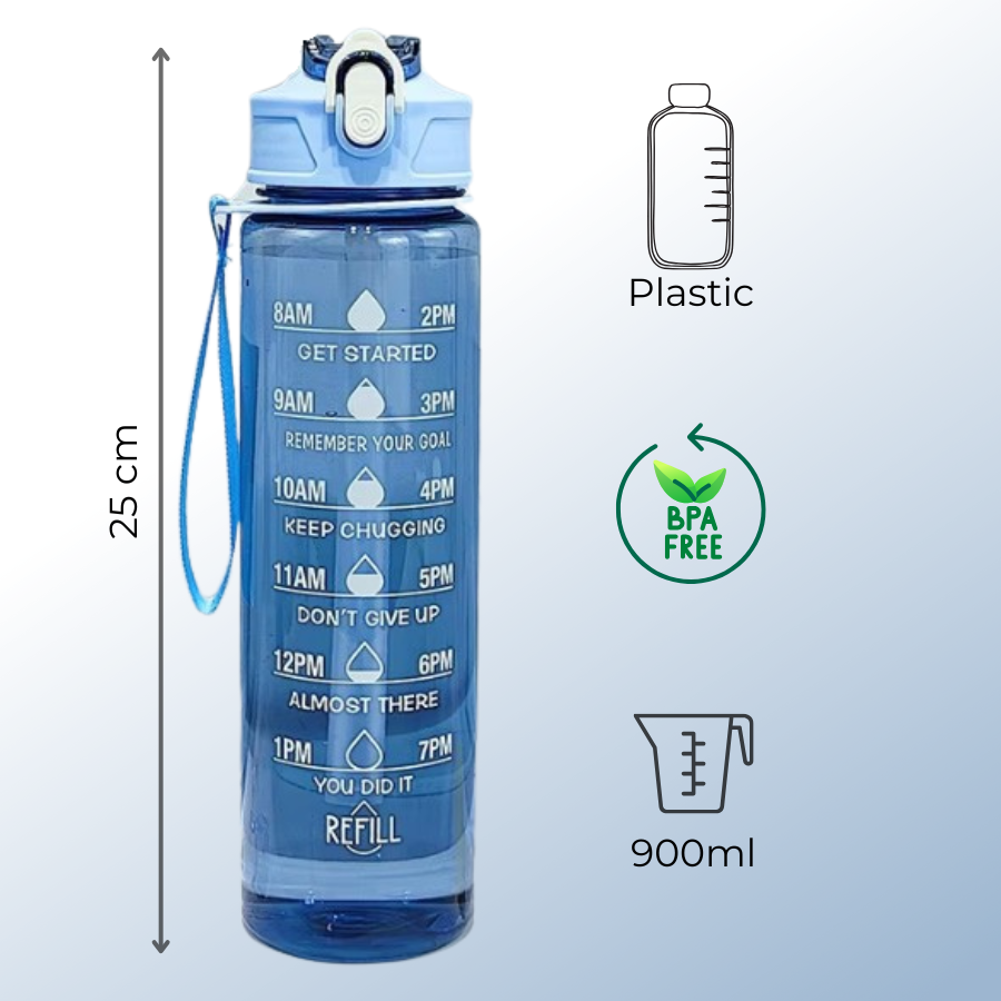 Sticlă de apă 900 ml Glasslook Blue, înălțime 25 cm, din plastic fără BPA, cu simboluri pentru capacitate și material, ideală pentru școală și sport