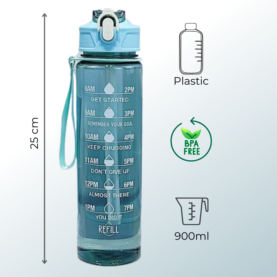 Sticlă de apă 900 ml Glasslook Green, înălțime 25 cm, din plastic fără BPA, cu simboluri pentru capacitate și material, ideală pentru școală și sport