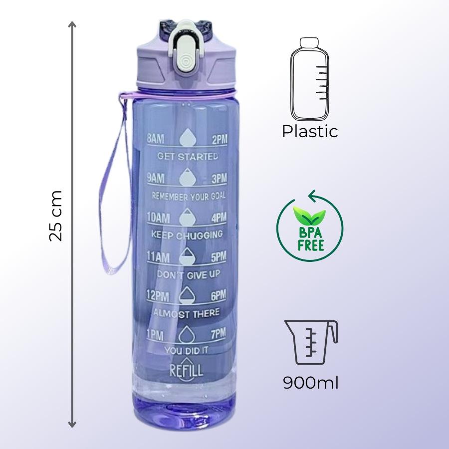 Sticlă de apă 900 ml Glasslook Violet, înălțime 25 cm, din plastic fără BPA, cu simboluri pentru capacitate și material, ideală pentru școală și sport