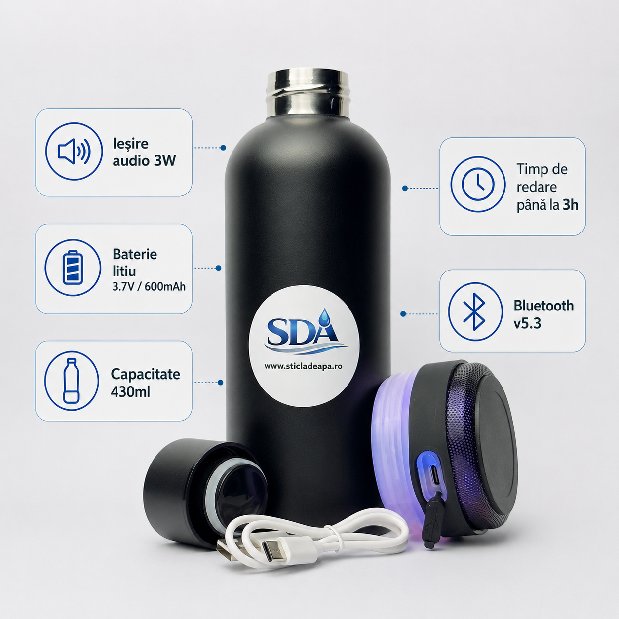 Termos SoundGlow 430ml cu ieșire audio 3W, Bluetooth v5.3, baterie litiu 600mAh și redare până la 3h

Nume fișier recomandat: